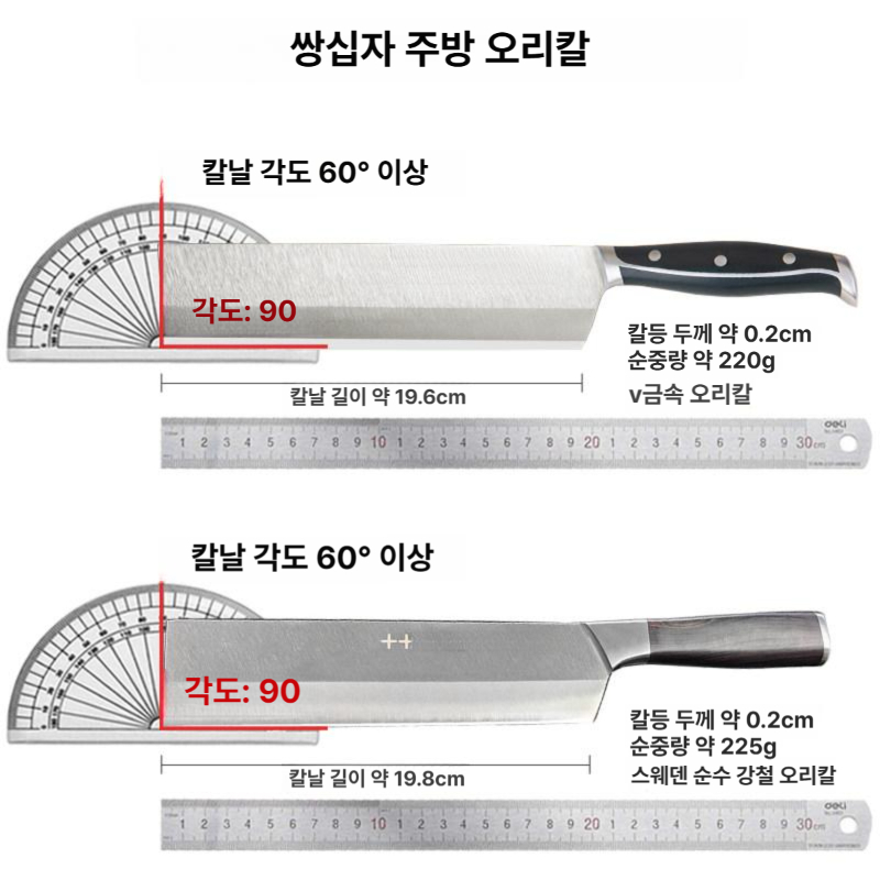 오리 중식도 카빙 나이프 카빙나이프 식칼 중국집칼 대장간칼 칼 절단기 초밥 고기칼 - 상세 이미지 5
