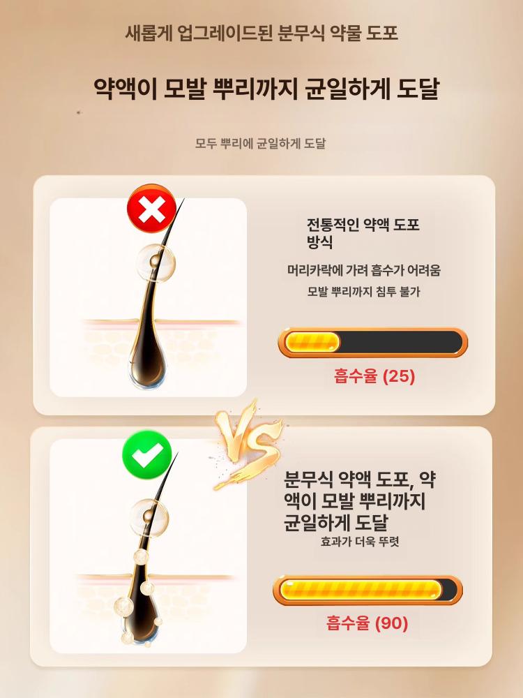 두피 헤어 미용 에어 스프레이건 페이셜 정밀 도포기 산소 미용실 도포 - 상세 이미지 4