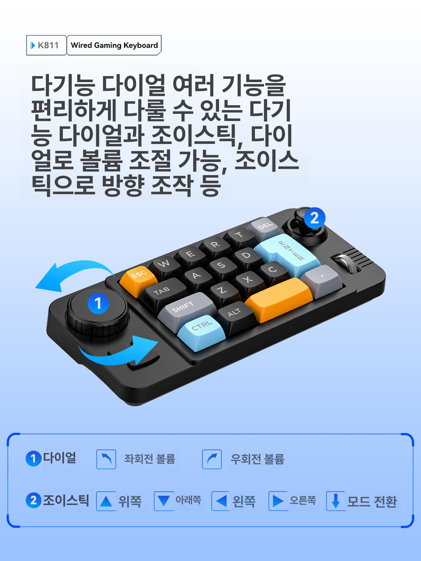 유선 매크로 키보드 조이스틱겸용 휠 조이스틱 핫스왑 프로그래머블 조명 소형 게임 스크롤 이미지 6