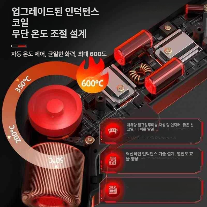 열선 커터기 스티로폼 절단기 플라스틱 나이프 전기 가열 우드락 와이어 자르기 압축 폼보드 - 상세 이미지 2