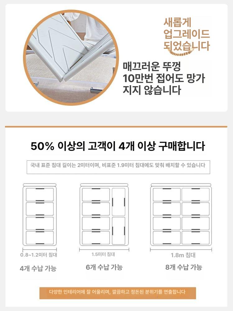침대밑 수납함 이불 납작한 밑 부직포 정리함 리빙박스 패브릭 이불보관함 박스 납작한수납 - 상세 이미지 5