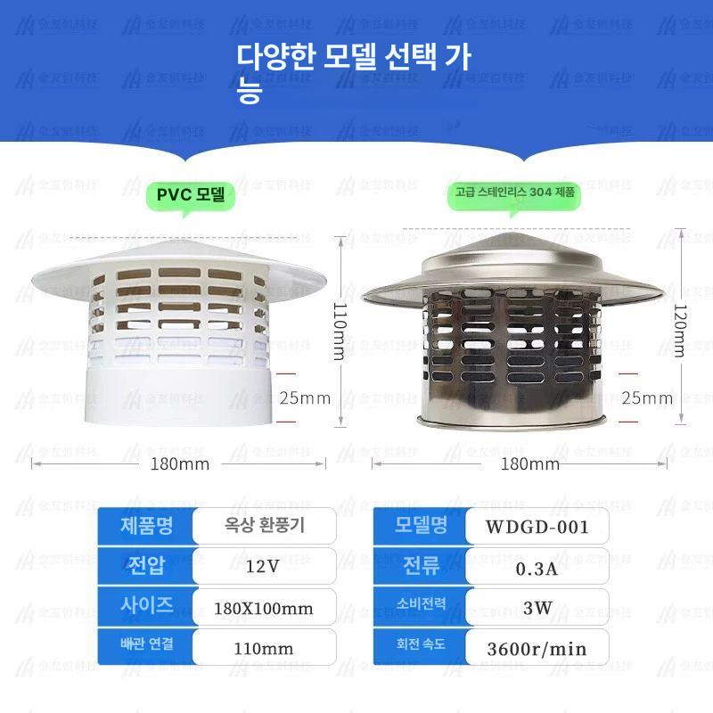 태양광 환풍기 벤츄레이터 소형 옥상 환기 지붕 주방 팬 냄새제거 배출기 순환 가스배출기 - 상세 이미지 4