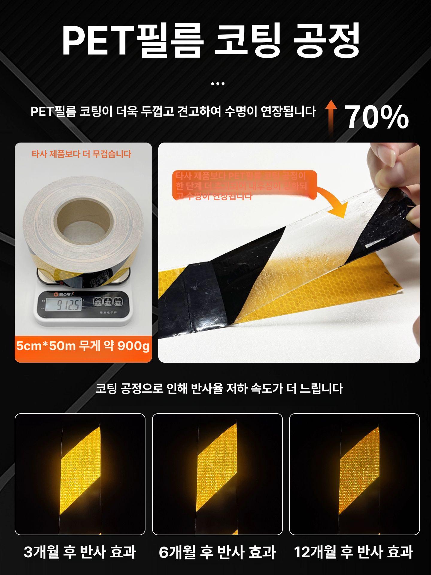주차장 반사 스티커 사선 고광택 고속도로 표시 벽 폭 황검 검정노랑 고휘도 반사테이프 - 상세 이미지 4
