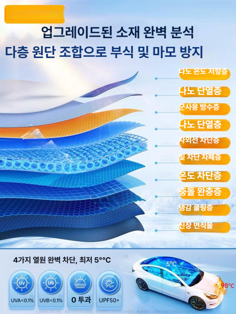 자동차 커버 전동 방수 방지 승용차 방열 차양막 방한 자동차커버 햇빛 햇빛가리개 자동 - 상세 이미지 2