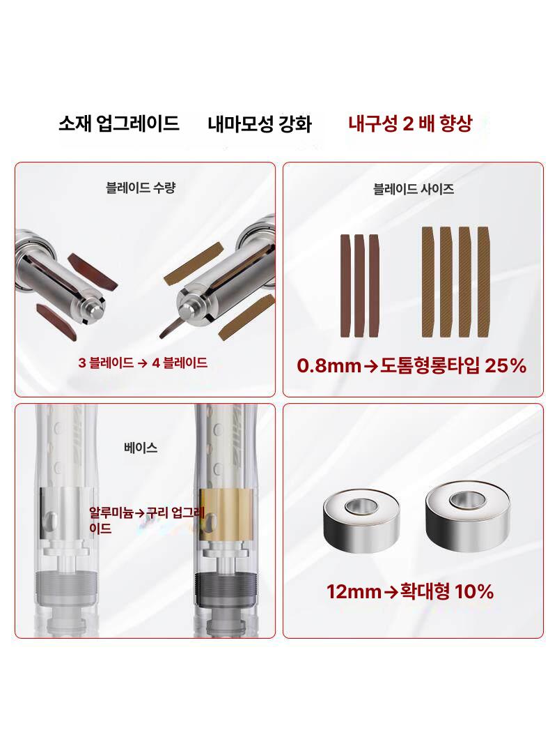 펜슬그라인더 컴팩트 에어밀러 고출력 소형 연마기 조각기 표준 샌딩기 미니 공압 - 상세 이미지 4