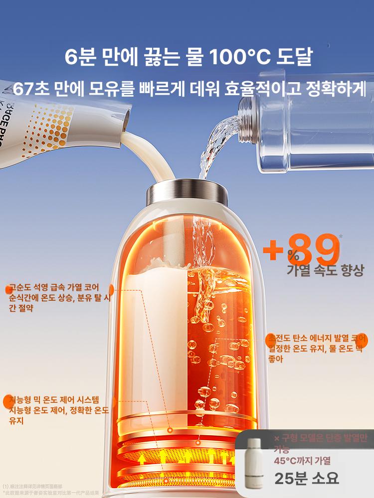 가열텀블러 캠핑 충전식 티타늄 충전 등산용 워머 전기텀블러 보온 차량용 등산 가열 전기 - 상세 이미지 4