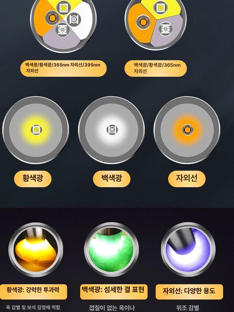 집안 반려동물 오줌얼룩 티슈 얼룩제거 마킹 스프레이 강아지용품 애견 - 상세 이미지 3