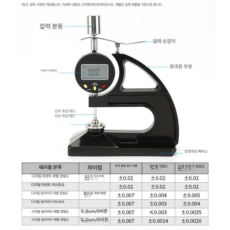 디지털 두께 측정기 정밀 종이 도막 후도계 가죽 고무 강판 두께측정기 외경 코팅 틈새 - 상세 이미지 3