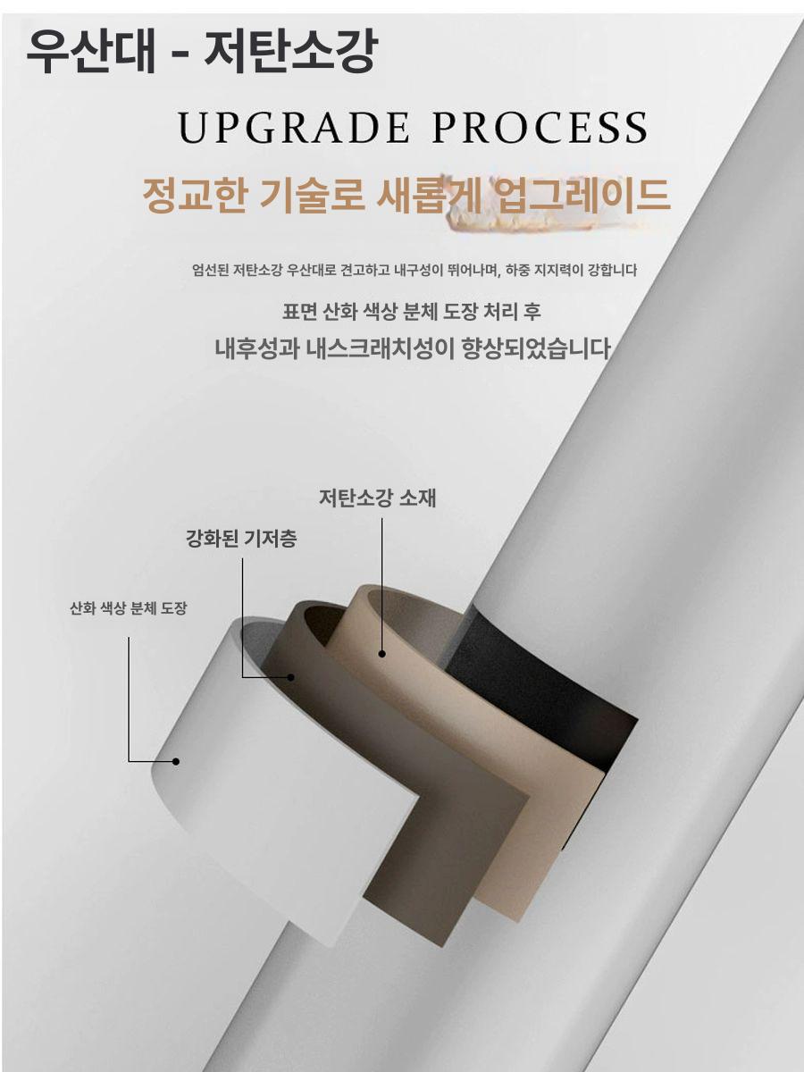 파라솔 접이식 반쪽 야외 대형 카페 테라스 마당 업소용 우산 베란다 벽면 사이드 직사각 - 상세 이미지 3