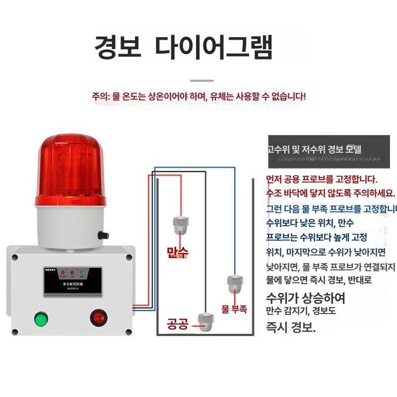 침수 누수 감지기 산업용 제어기 경보기 누수선스위치 센서 경보 만수알람 알람 파이프 - 상세 이미지 4