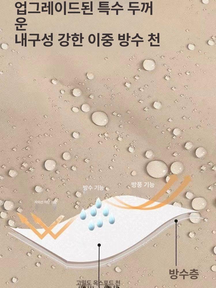 미니캐노피 소형천막 플리마켓 창고 경비원 포장마차 옥스포드 야외 농막 쉼터 간이 방풍 - 상세 이미지 3