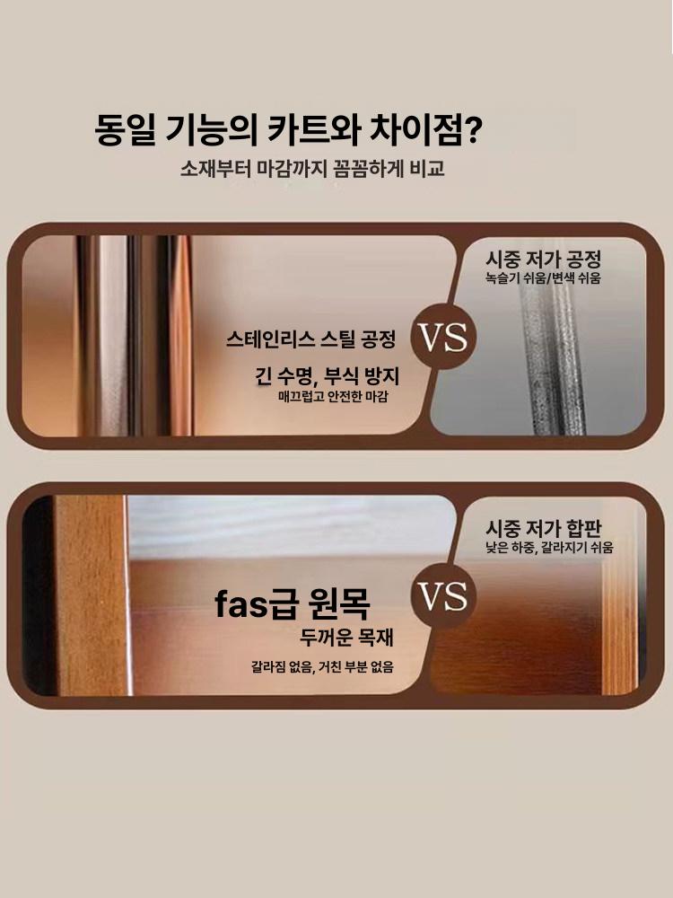 나무트롤리 엔틱 카페 이동식 선반 웨건 나무 트롤리 월넛 - 상세 이미지 5