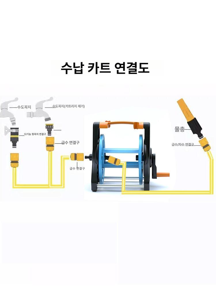 호스 릴 줄감개 걸이대 자동 농약 호스감기 전선걸이 전선홀더 호스행거 호수걸이 벽걸이 - 상세 이미지 5