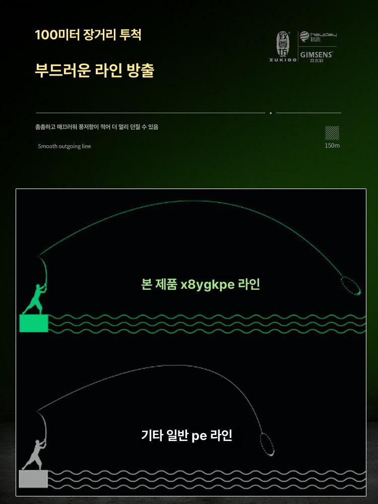 낚시 원줄 합사 멀티컬러 낚시줄 멀티 듀라센서 제이브레이드 라인 자바 합사줄 타나토루 - 상세 이미지 5