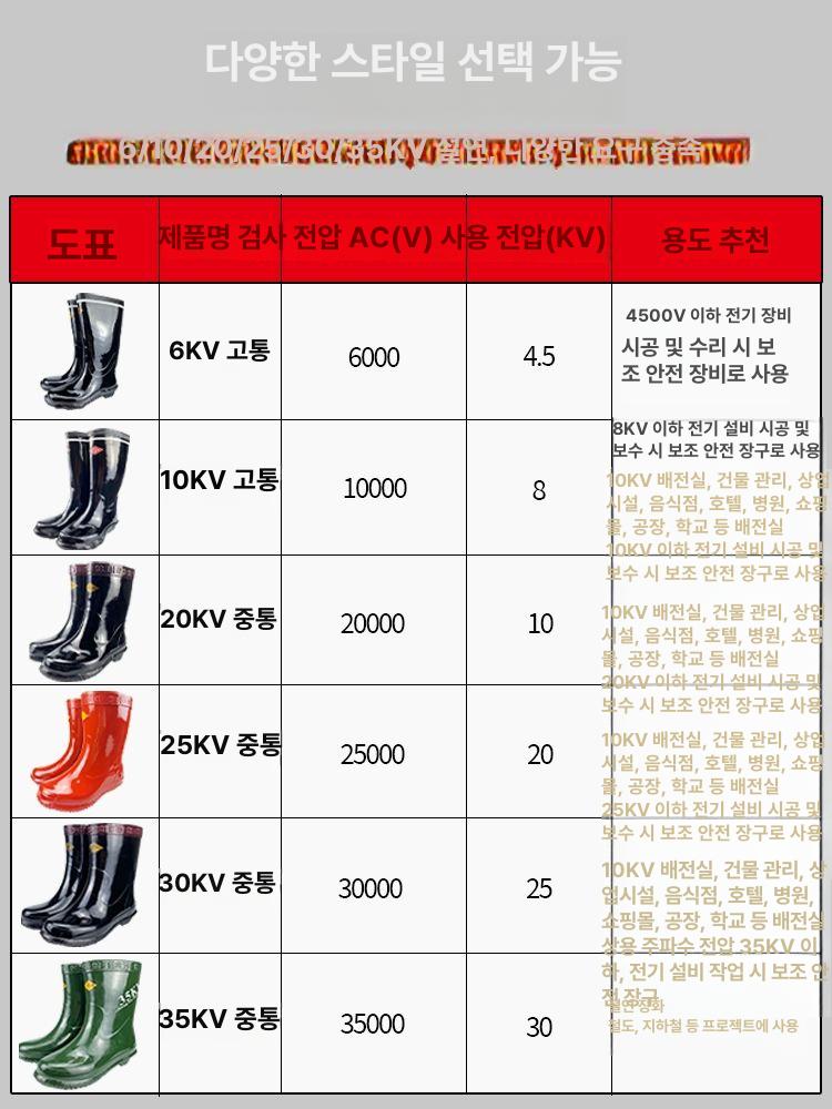 절연 장화 안전용품 방수 안전장화 절연안전화 전기취급 절연장화 작업 노동 고급 고압 신발 - 상세 이미지 5