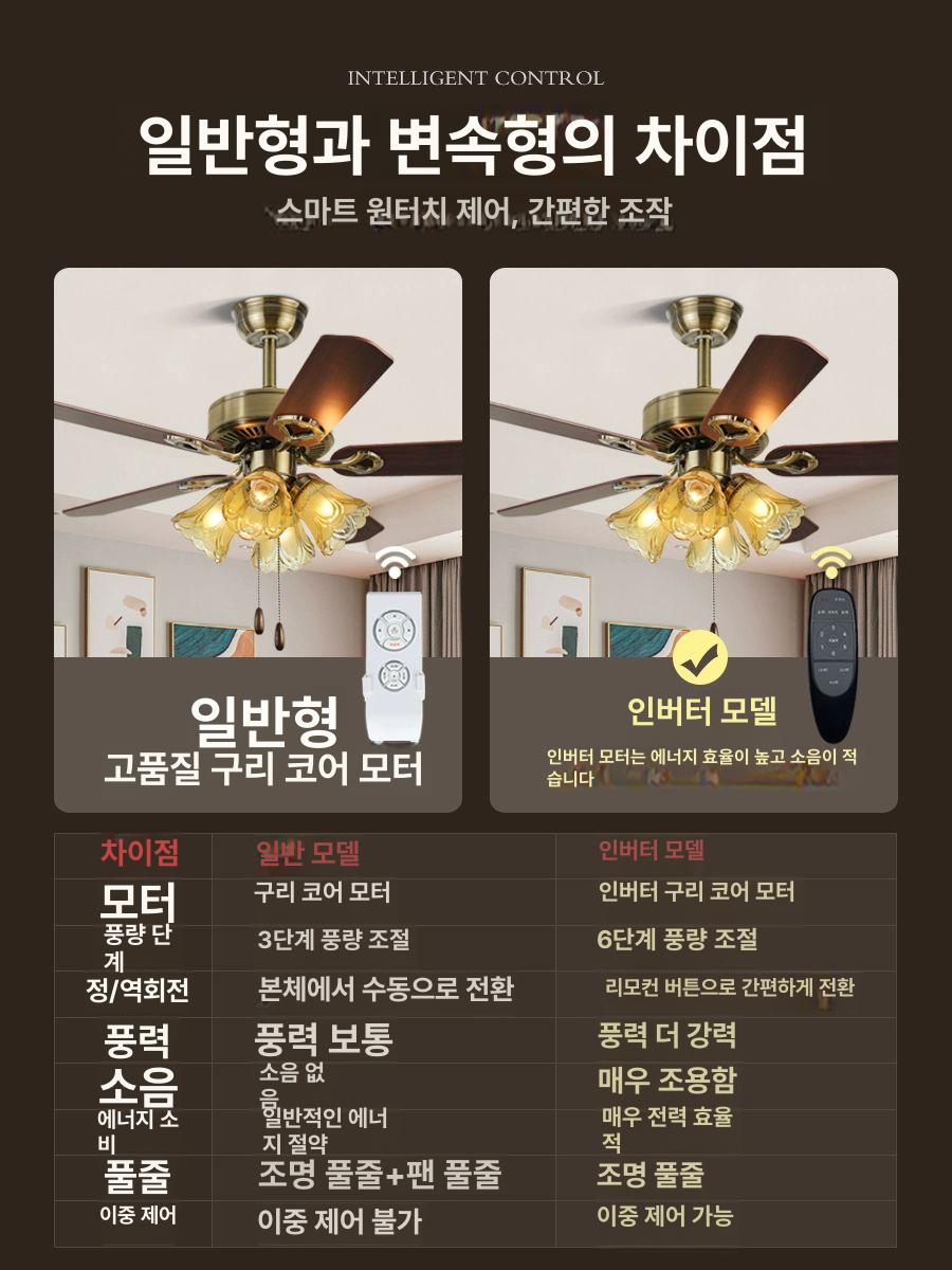 샹들리에 실링팬 천장형 북유럽 공기순환 주택 램프 선풍기 실링펜 천장팬 씰링팬 상품 전등 - 상세 이미지 5