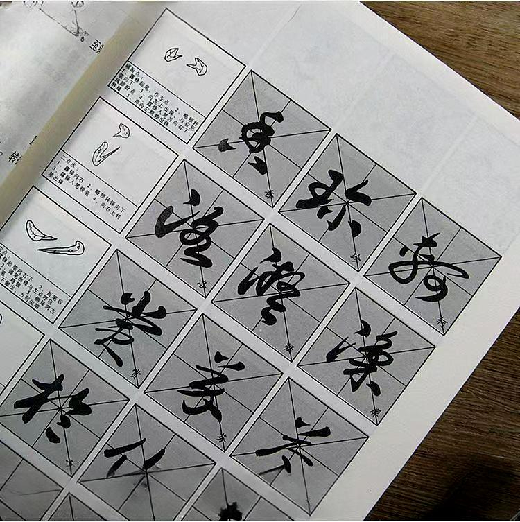 중국어 한자 연습책 단일 붓글씨 난초행 초보 초서 예쁜 대학생 - 상세 이미지 3