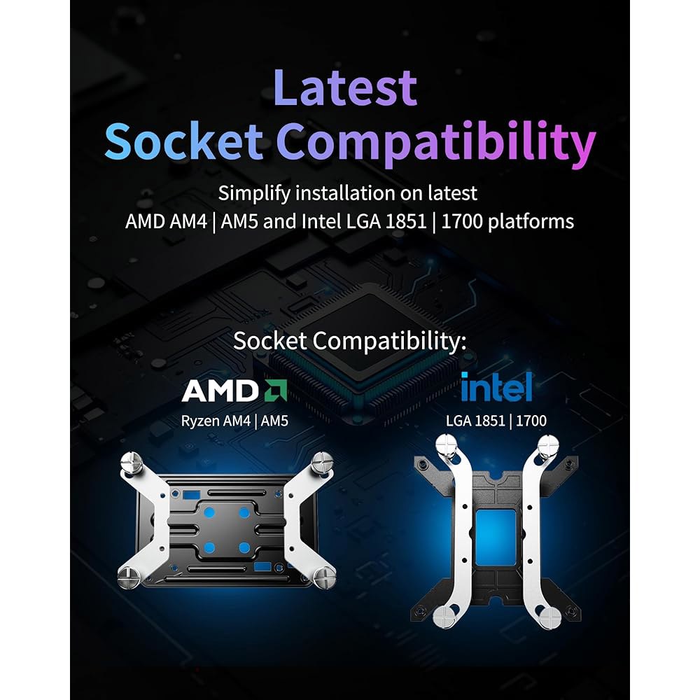 마이너소닉 AIO CPU 쿨러, 고속 세라믹 베어링 펌프가 장착된 360mm AIO, 3배 PWM ARGB 팬, 더 나은 냉각 성능, 열 전달, 저소음을 위한 3상 모터, 인텔 - 상세 이미지 3