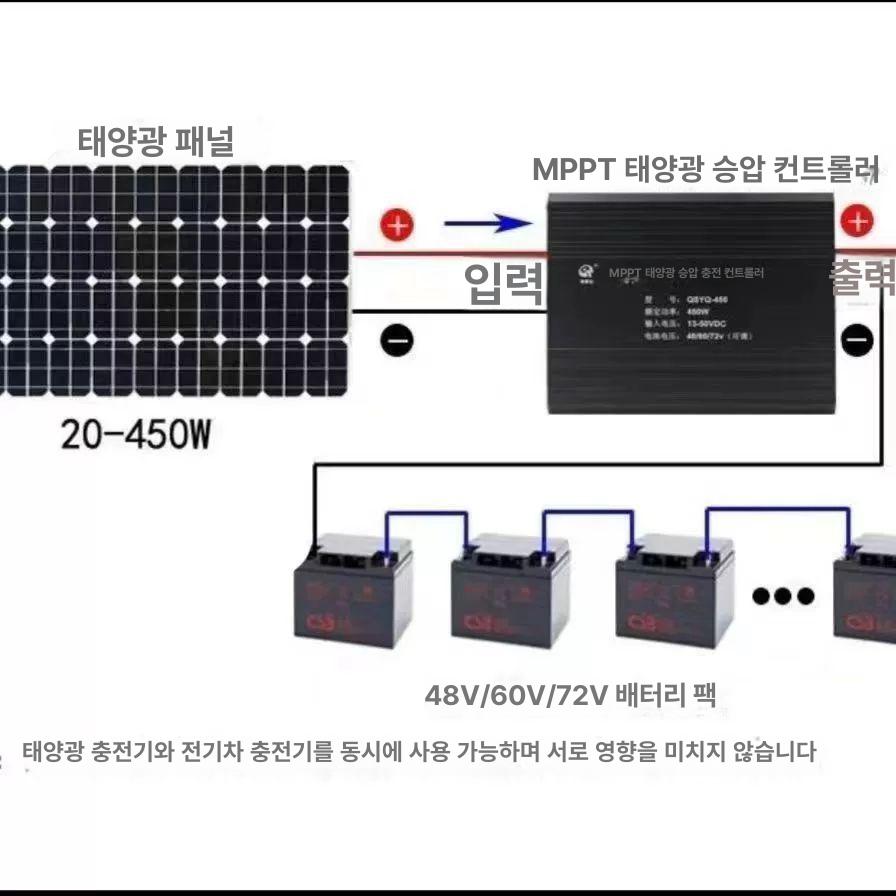 태양광 패널 발전기 휴대용 이동식 미니 플렉시블 가정용 아웃도어 태양열 태양광패널 접이식 - 상세 이미지 5