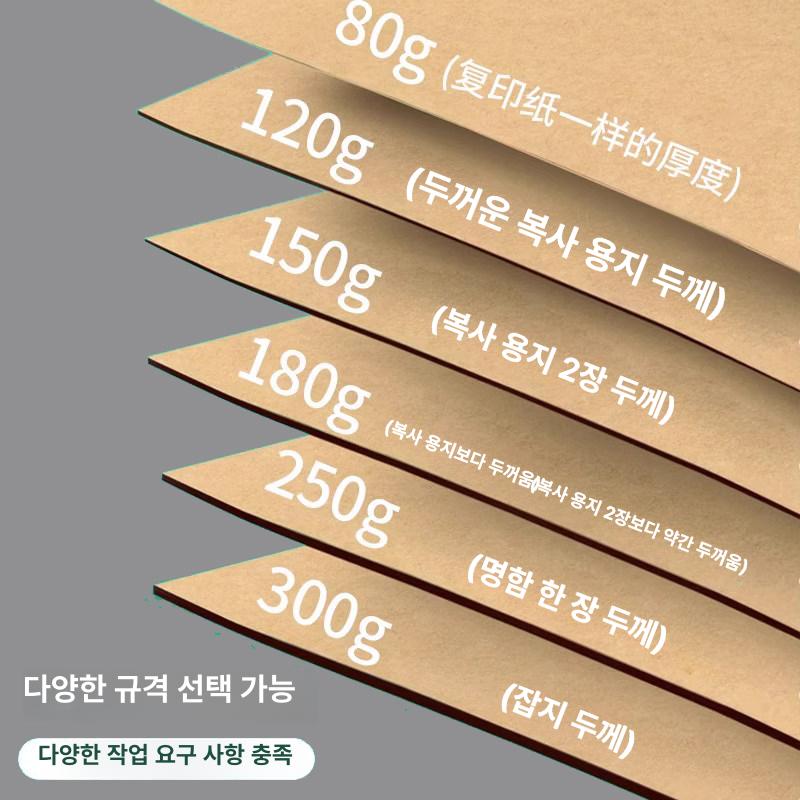 크라프트 롤 메뉴판 크래프트지 베이커리 클립보드 식당 롤페이퍼 벽걸이 레스토랑 - 상세 이미지 4