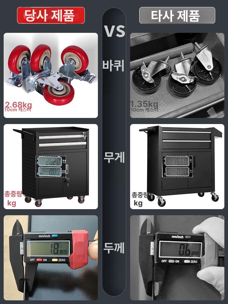 이동식 공구함 작업대 캐리어 서랍형 공구대 수납함 부품함 선반 다용도 철물 다이 카센터 - 상세 이미지 3