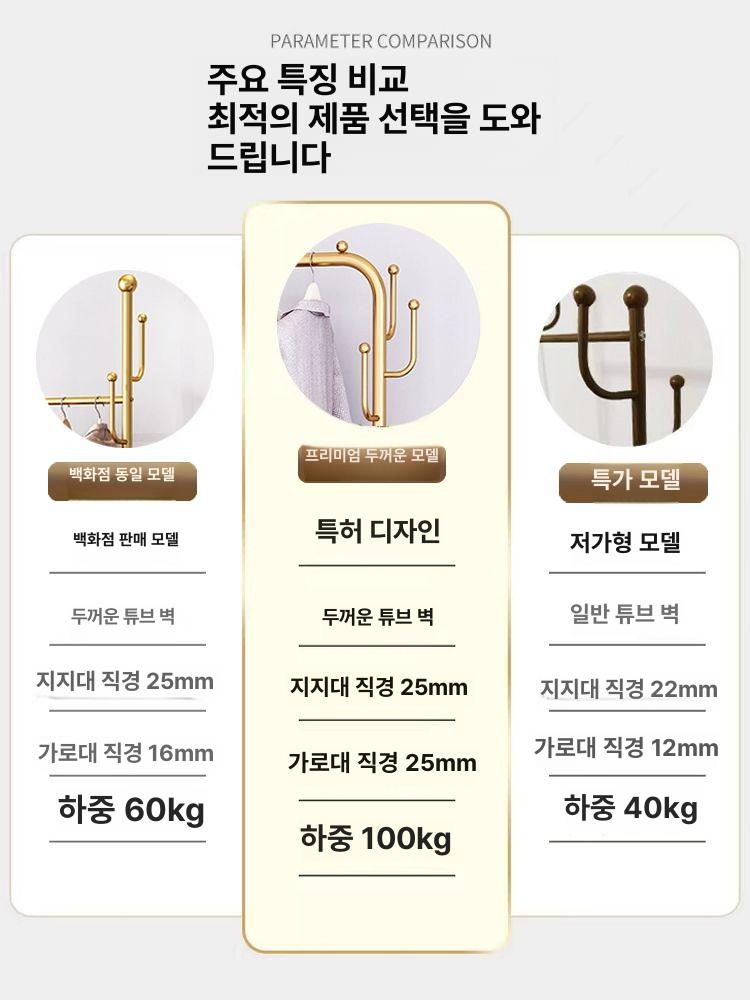 이동식 행거 옷걸이 틈새 원목 옷장 미니 수납 이동식행거 철제 튼튼한 고정식 시스템행거 - 상세 이미지 2
