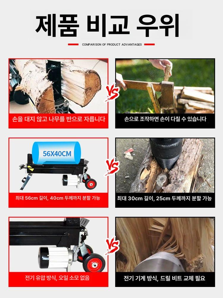 유압절단기 유압도끼 통나무 나무쪼개는기계 절단기 - 상세 이미지 5