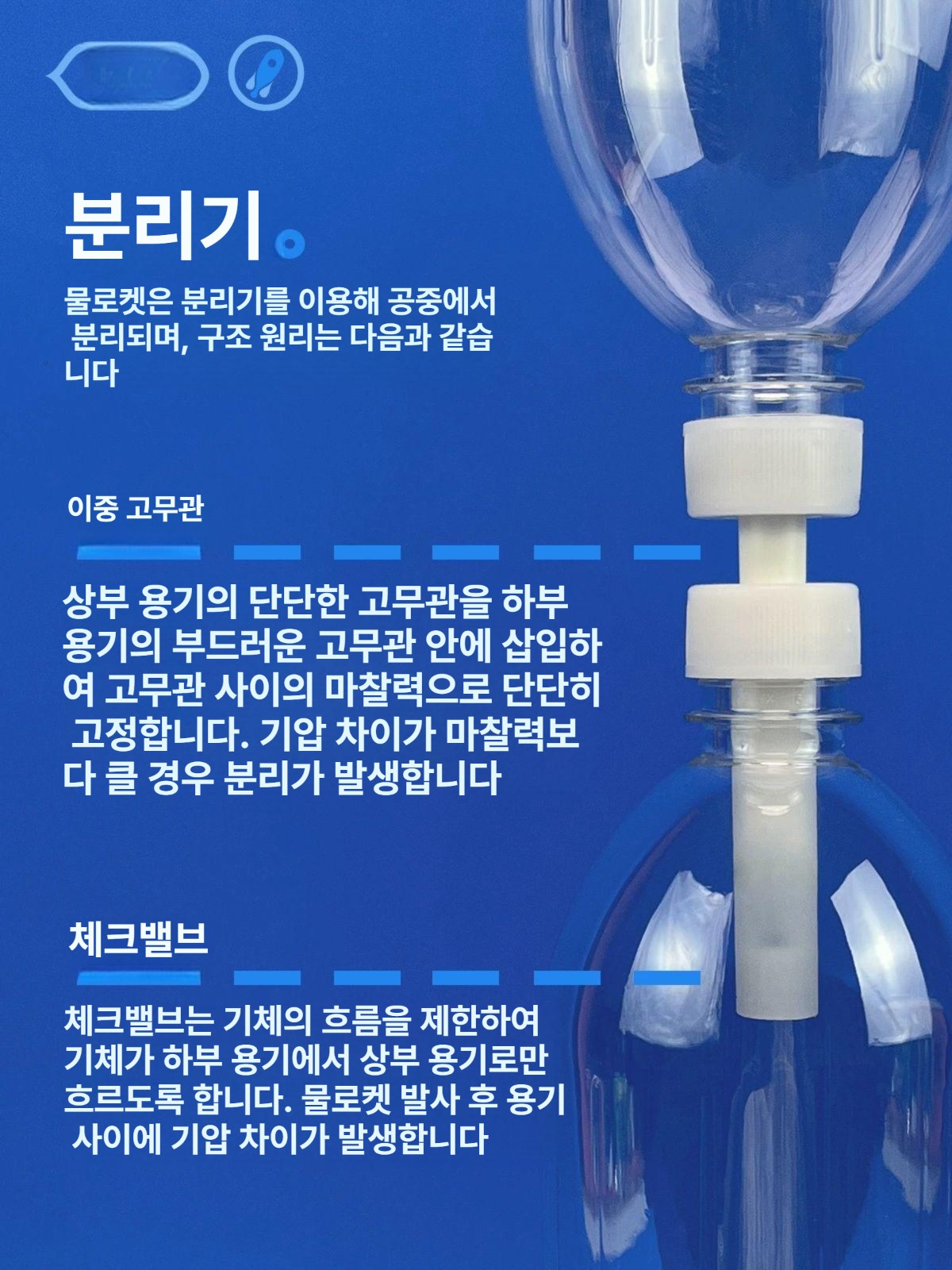 물로켓 키트 과학실험 교육 초등 과학키트 에어로켓 글라이더 실험키트 장난감 발사대 세트 - 상세 이미지 4