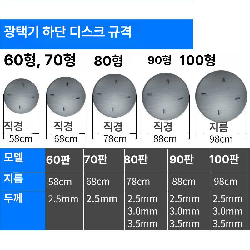 바닥 미장기 휘니샤 내마모성 다짐기 마감기 레벨링 시멘트 흙손 가솔린 쌍발기 연마기 - 상세 이미지 4
