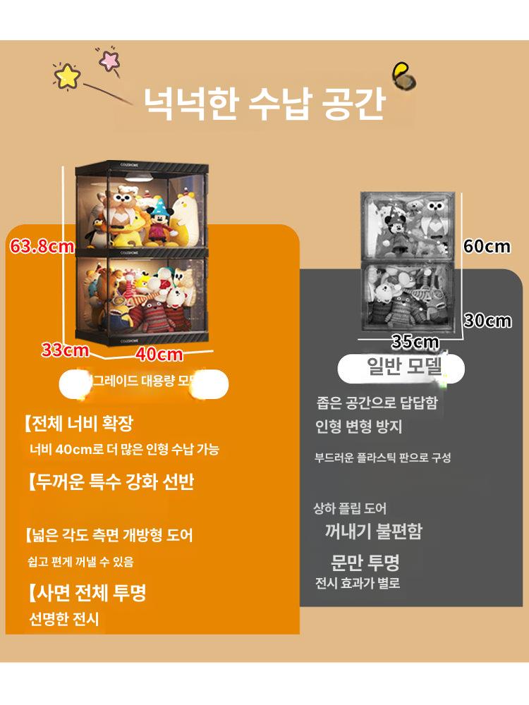 인형장 진열장 장난감 정리함 장식장 투명 보관함 사면 분리형 아크릴케이스 블랙 두께감 - 상세 이미지 2
