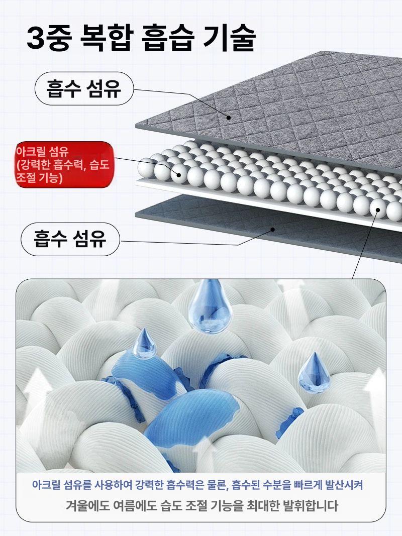 매트 제습 시트 곰팡이방지 천장누출 곰팡이 흡습 흡수 실리콘 뽀송한 차내 실리카겔 방지 - 상세 이미지 2