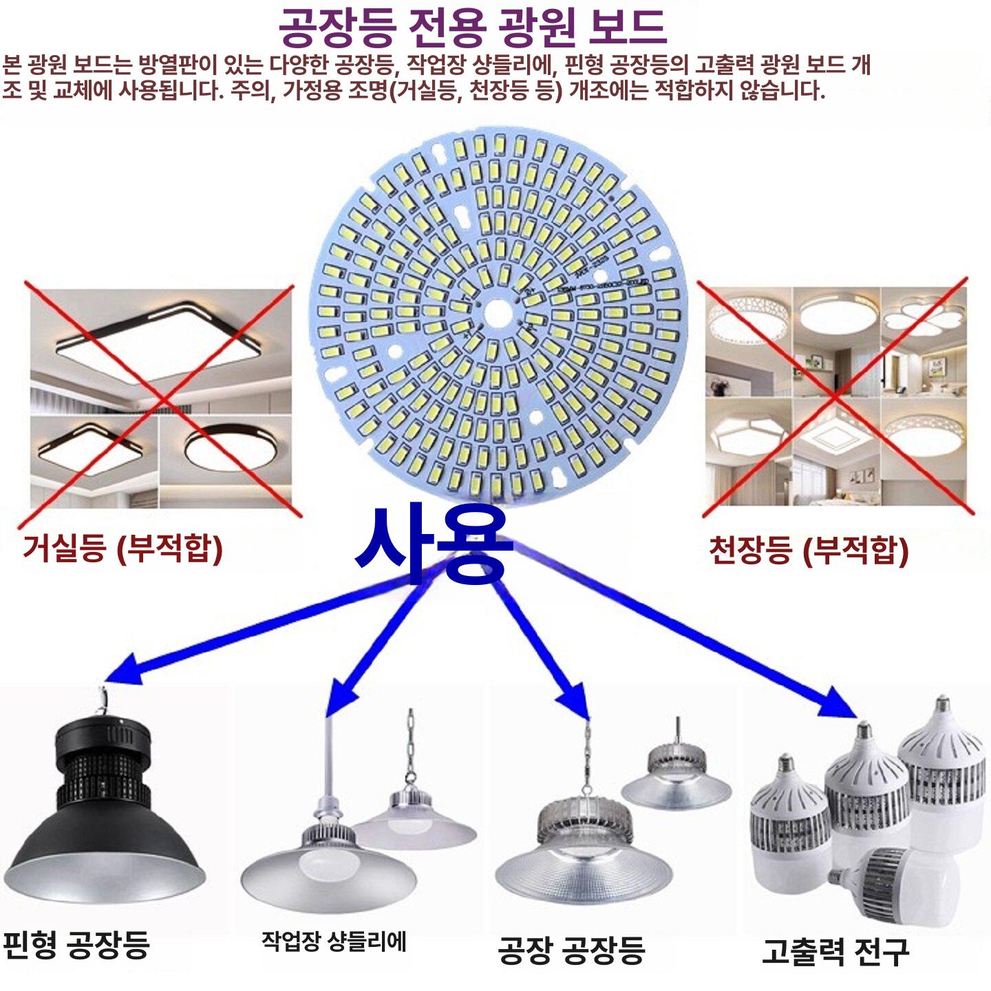 18W 100MM 광원 LED SMD5730 패널 15W 120MM 24W DIY 전구 수정 PCB 라운드 라이트 - 상세 이미지 3