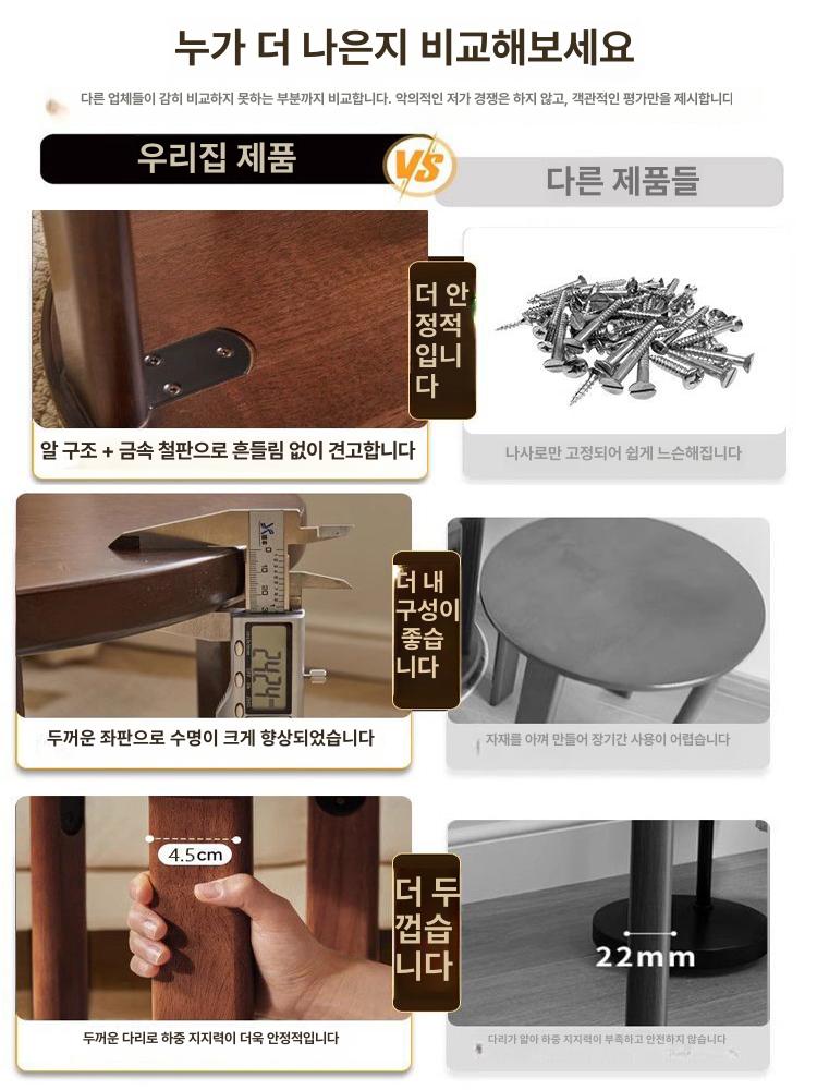 접이식의자 간이체어 원목체어 변형스툴 사각 포장마차 - 상세 이미지 5