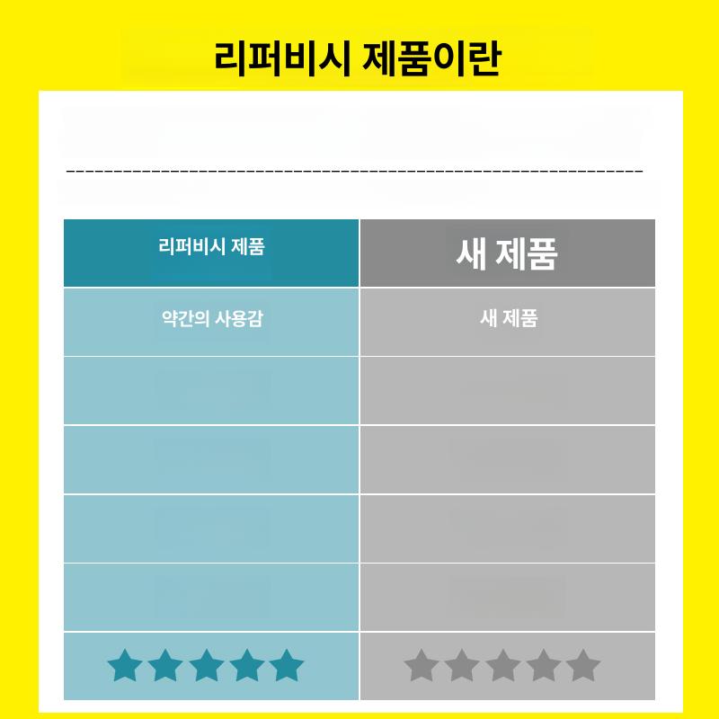 가정용 고압 고출력 세차기 세척기 미니 분무기 청소기 건 호환 부품 포함 - 상세 이미지 3