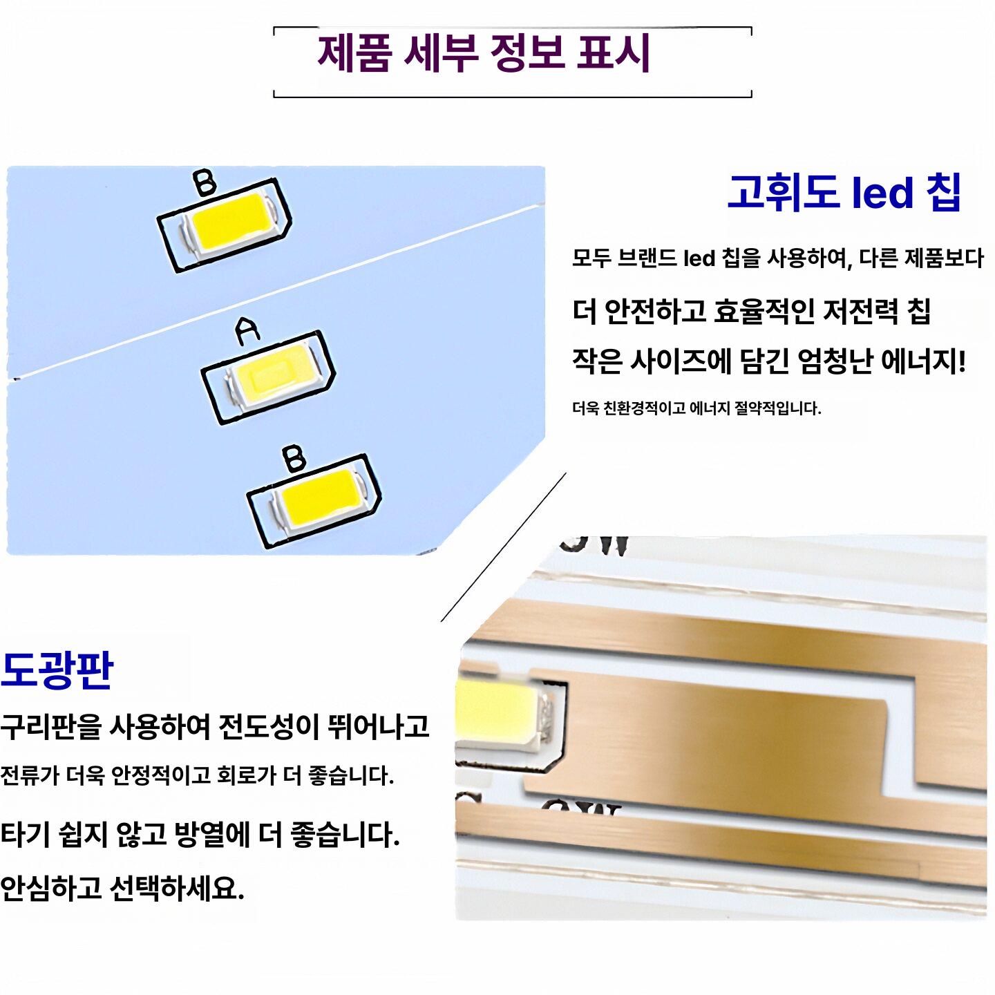 18W 100MM 광원 LED SMD5730 패널 15W 120MM 24W DIY 전구 수정 PCB 라운드 라이트 - 상세 이미지 4