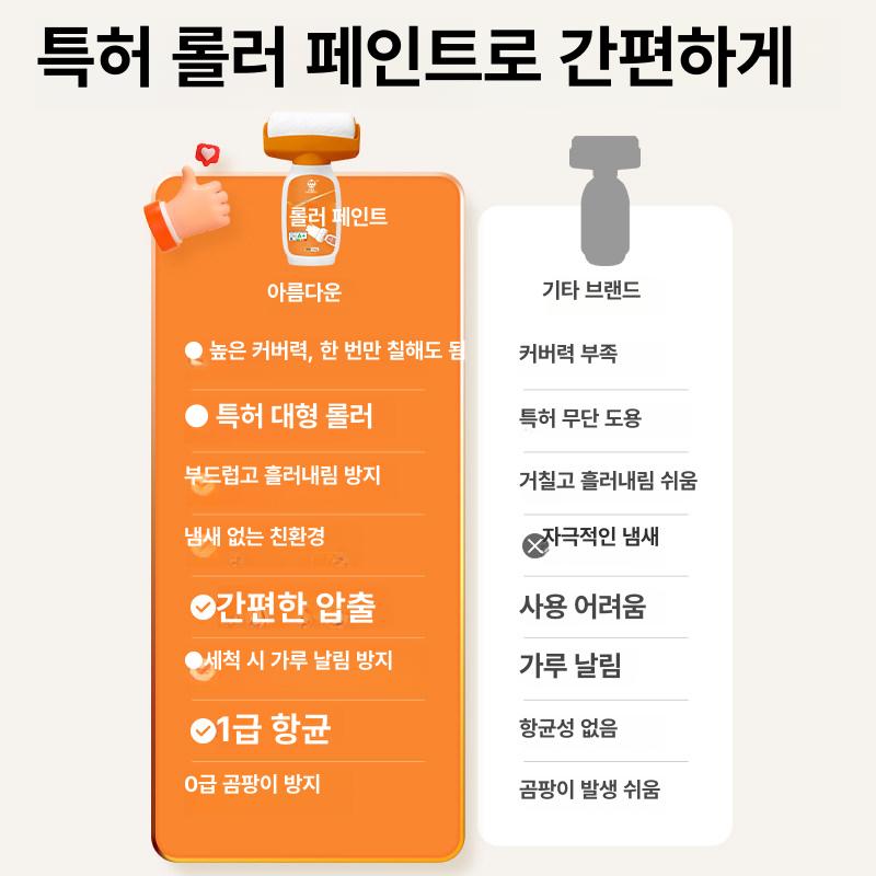 셀프 롤러페인트 곰팡이 벽지 외벽 오염제거 롤러 세트 - 상세 이미지 2