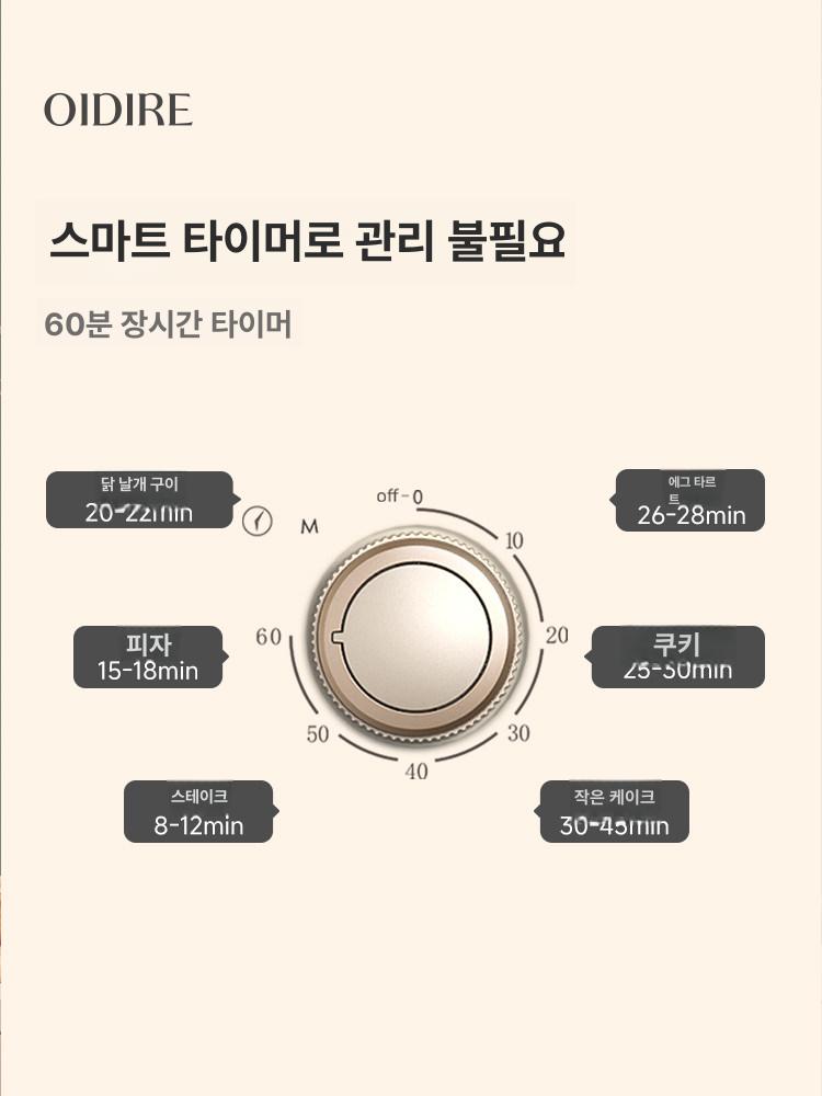 소형 전자레인지 오븐 레트로 미니 오븐기 소형전자렌지 자취 차박 초소형 사무실 캠핑 - 상세 이미지 3