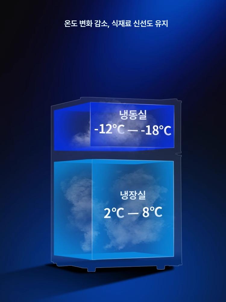 소형 냉동고 서랍형 가정용 저소음 bd 카페 원룸 보관 업소용 음식물 냉장 서랍식 음쓰 - 상세 이미지 4
