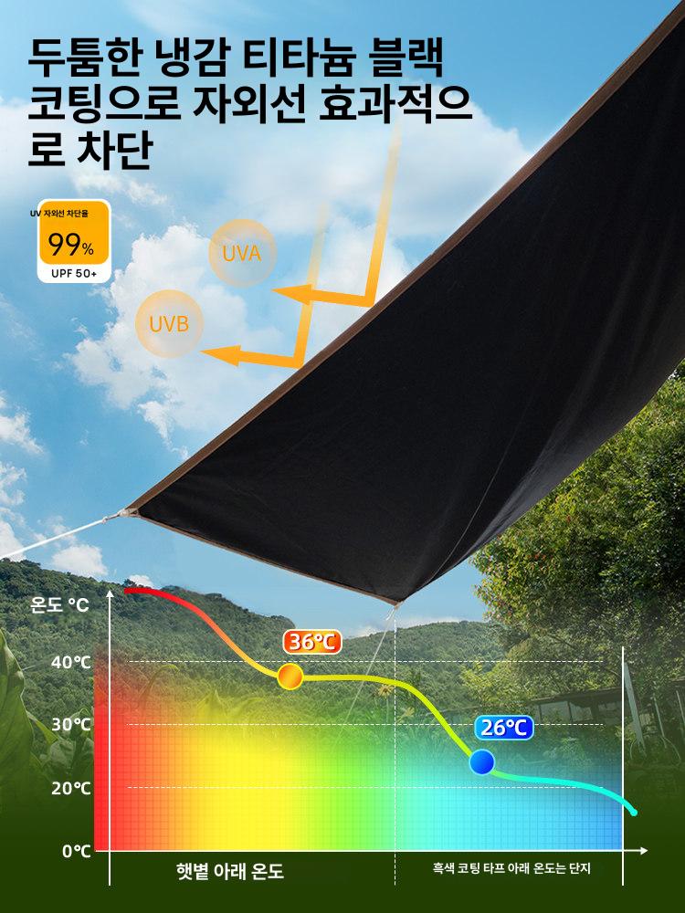 그늘막타프 마당타프 전원주택 고정 마당테라스 어닝 상가 가장자리 아이보리옐로우 - 상세 이미지 4