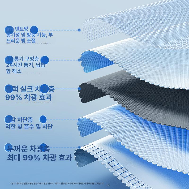 침대텐트 난방텐트 슈퍼싱글 패밀리 싱글 슈퍼 패브릭 슈퍼싱글난방텐트 컬러 사각난방텐트 - 상세 이미지 2