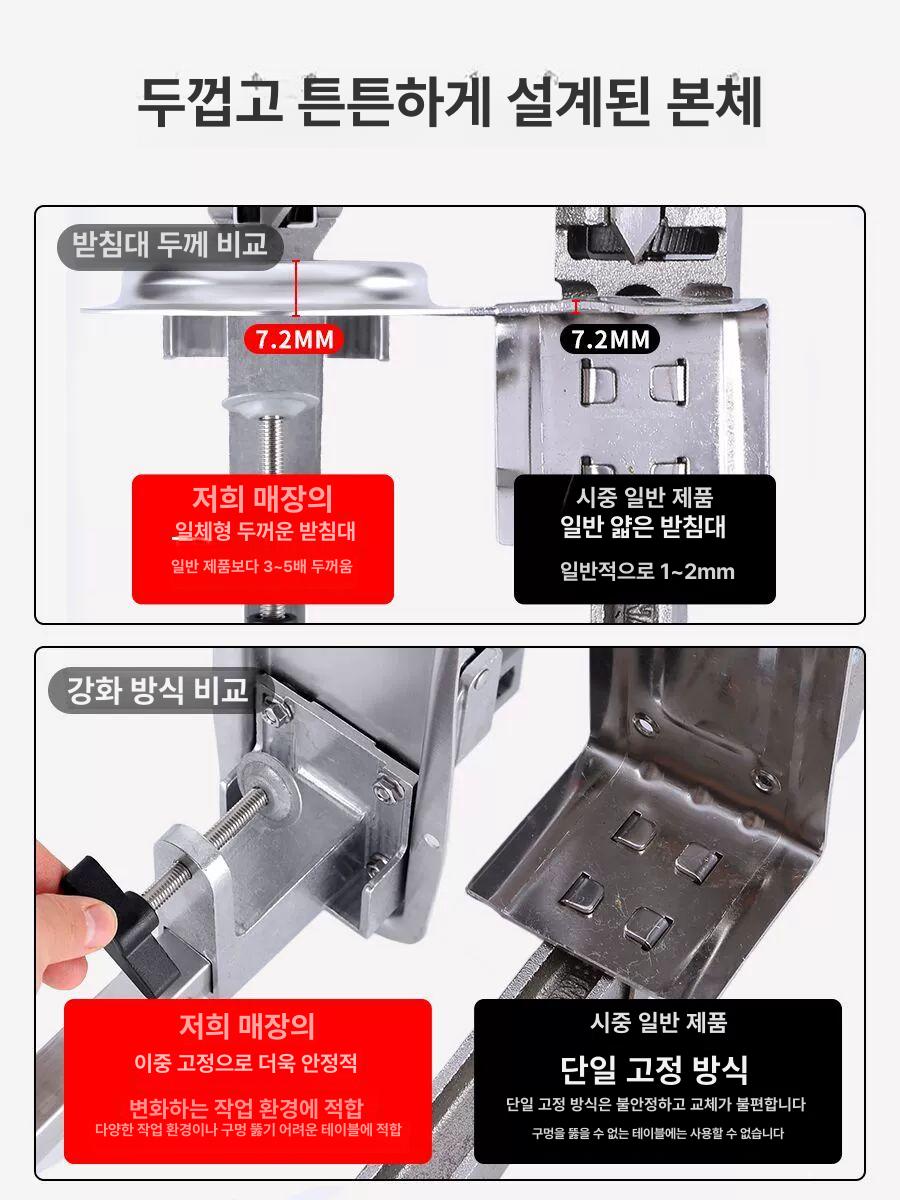 업소용 캔따개 회전 고정식 테이블형 오토매틱 통조림개봉기 키친툴 - 상세 이미지 2