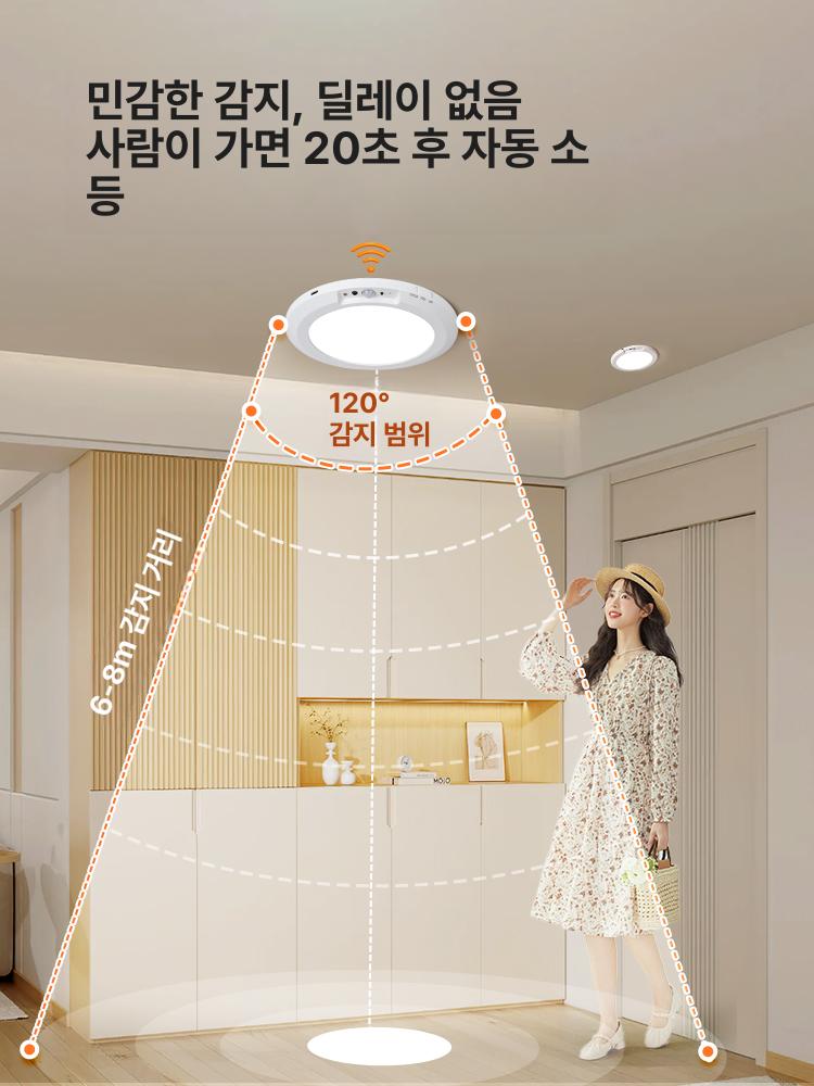 현관 센서등 복도 무타공 직부등 무선 모션감지 화장실 센스등 매입 계단등 계단 엣지 - 상세 이미지 3