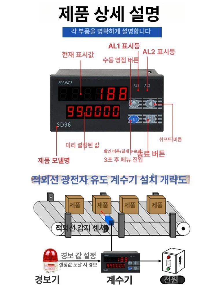 컨베이어 벨트 적외선 생산 공장 카운터 수량카운팅 - 상세 이미지 4