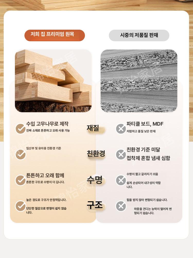 침실 원목협탁 선반 순백색 침대옆 낮은 서랍 서랍장 철제 침대옆선반 수납 거실 쇼파 틈새 - 상세 이미지 2