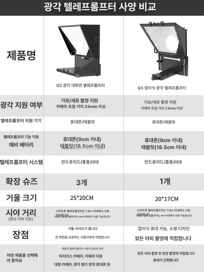 삼각대 스탠드 노트북 거치대 랩탑 홀더 각도조절 알루미늄 맥북 받침 태블릿 트레이 - 상세 이미지 2