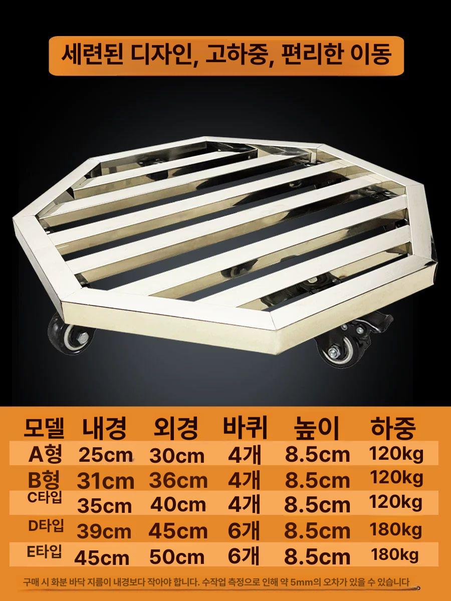 스테인리스 운반 트레이 이동식 바퀴 스텐 스테인레스 화분받침 바퀴형 - 상세 이미지 3
