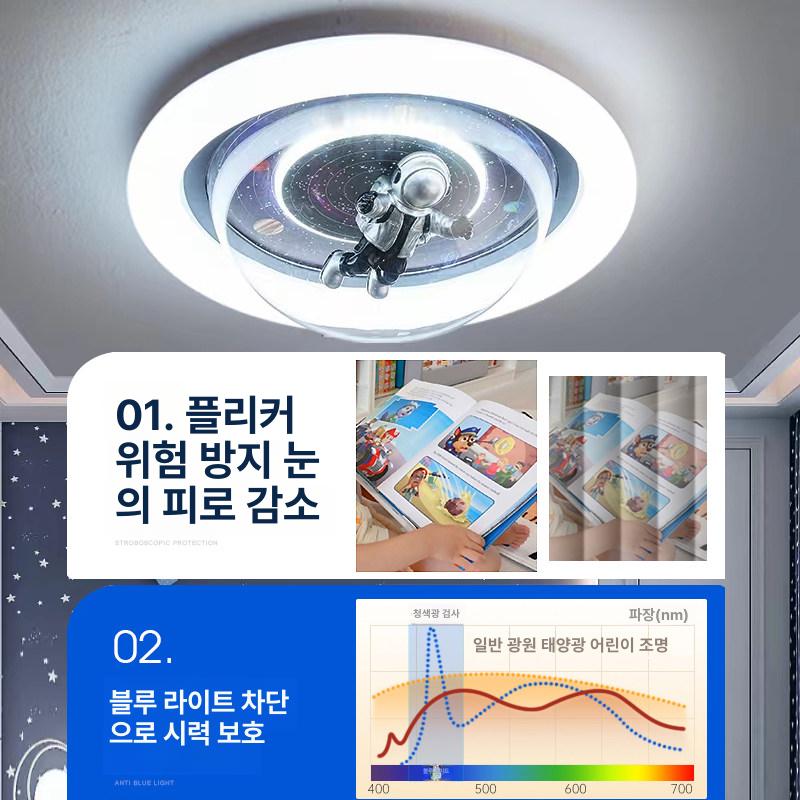 우주 천장등 아이방 우주인 스페이스 라이트 달 별 행성램프 키즈조명 - 상세 이미지 3