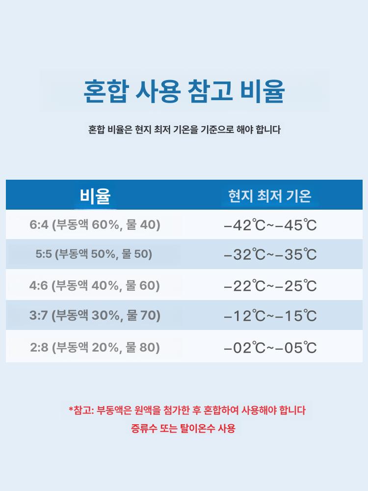 레이저 장비 보호 부동액 용접기 특수 기계 냉각기 - 상세 이미지 4