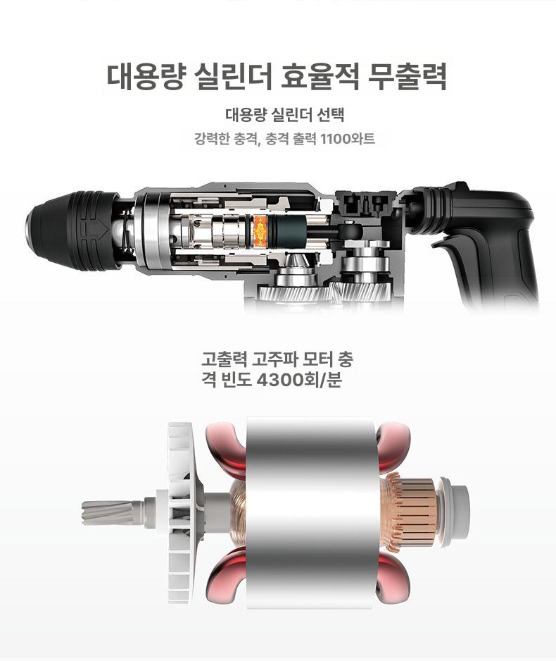전기 햄머드릴 파쇄해머 뿌레카 브레이커 파괴 해체 전동 공구 파츠 - 상세 이미지 5