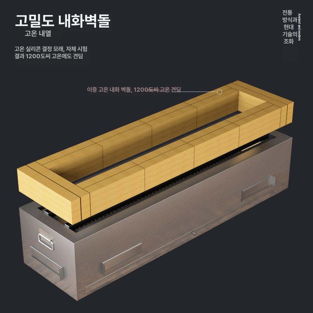 꼬치 구이 기계 야키토리 숯불 바베큐 화로 두꺼운 - 상세 이미지 4